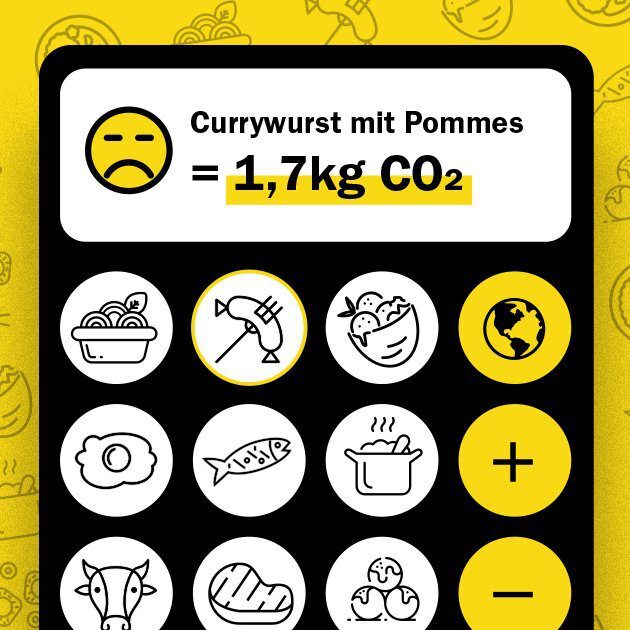 Kriegen wir die AgriFood Transformation noch gemeistert, bevor das Klima unser Foodsystem wandelt?